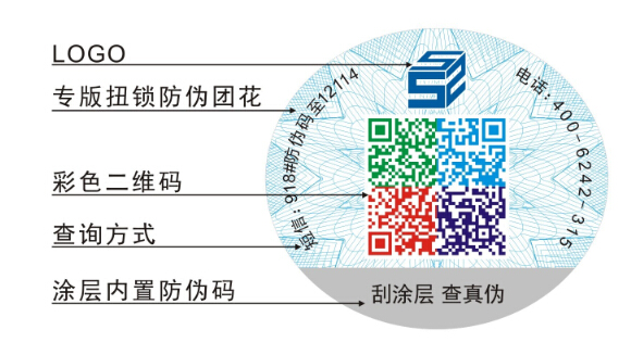 汽車配件防偽標(biāo)簽
